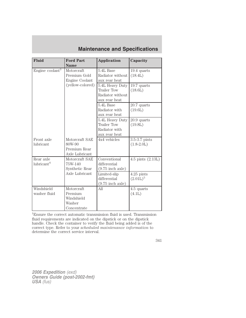 Maintenance and specifications | FORD 2006 Expedition v.1 User Manual | Page 341 / 360