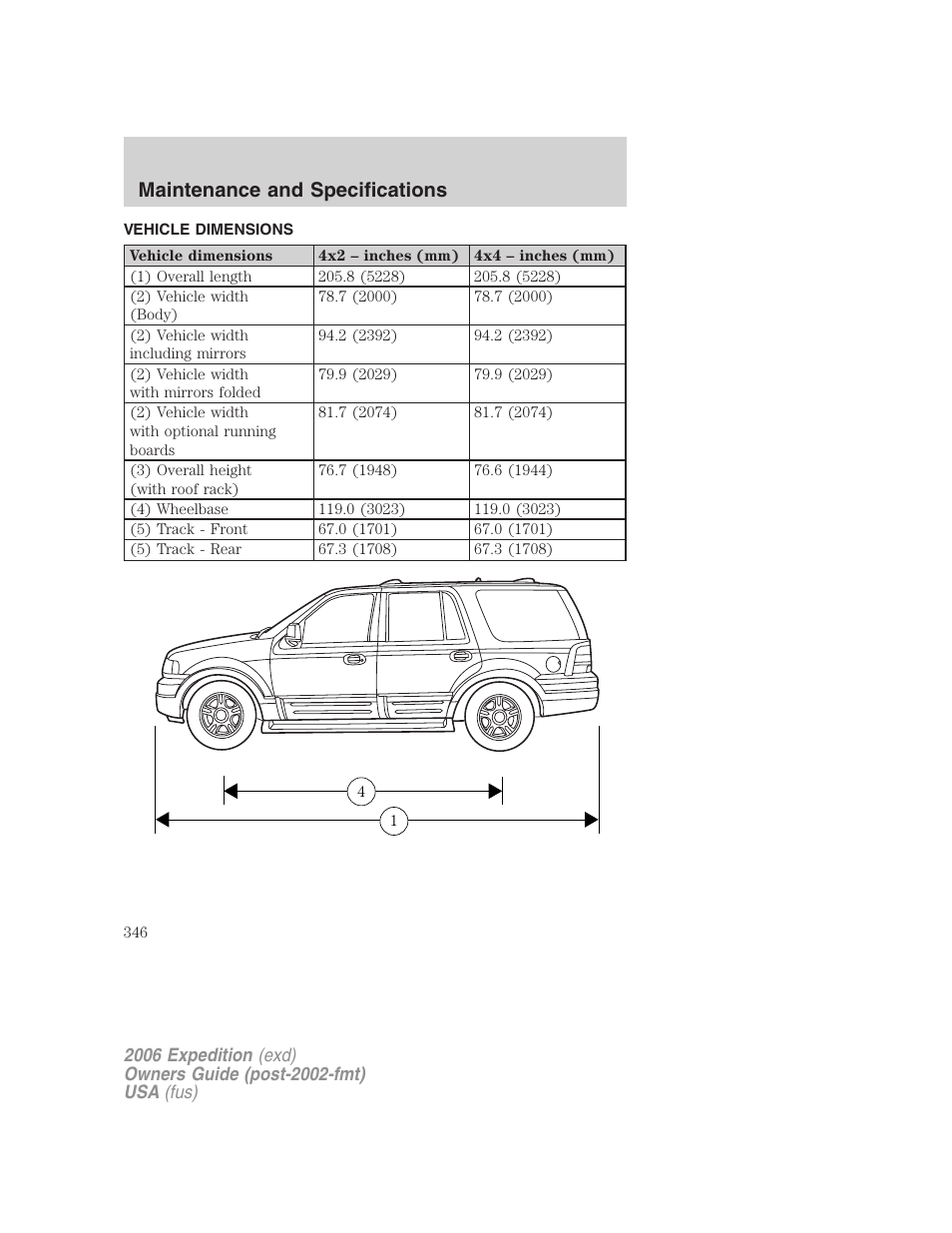 Vehicle dimensions, Maintenance and specifications | FORD 2006 Expedition v.1 User Manual | Page 346 / 360