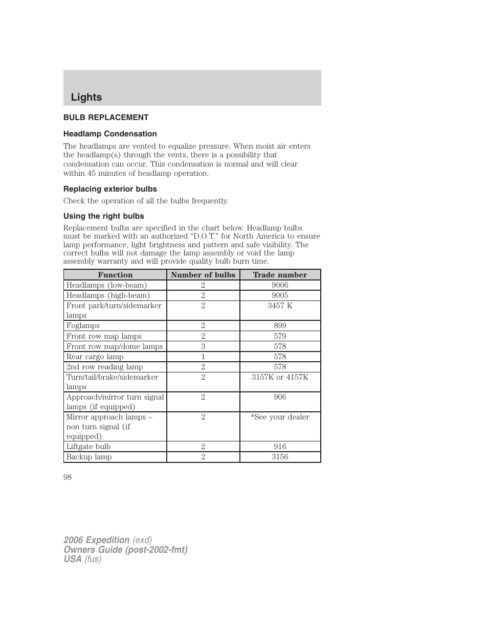 Bulb replacement, Headlamp condensation, Replacing exterior bulbs | Using the right bulbs, Lights | FORD 2006 Expedition v.1 User Manual | Page 98 / 360