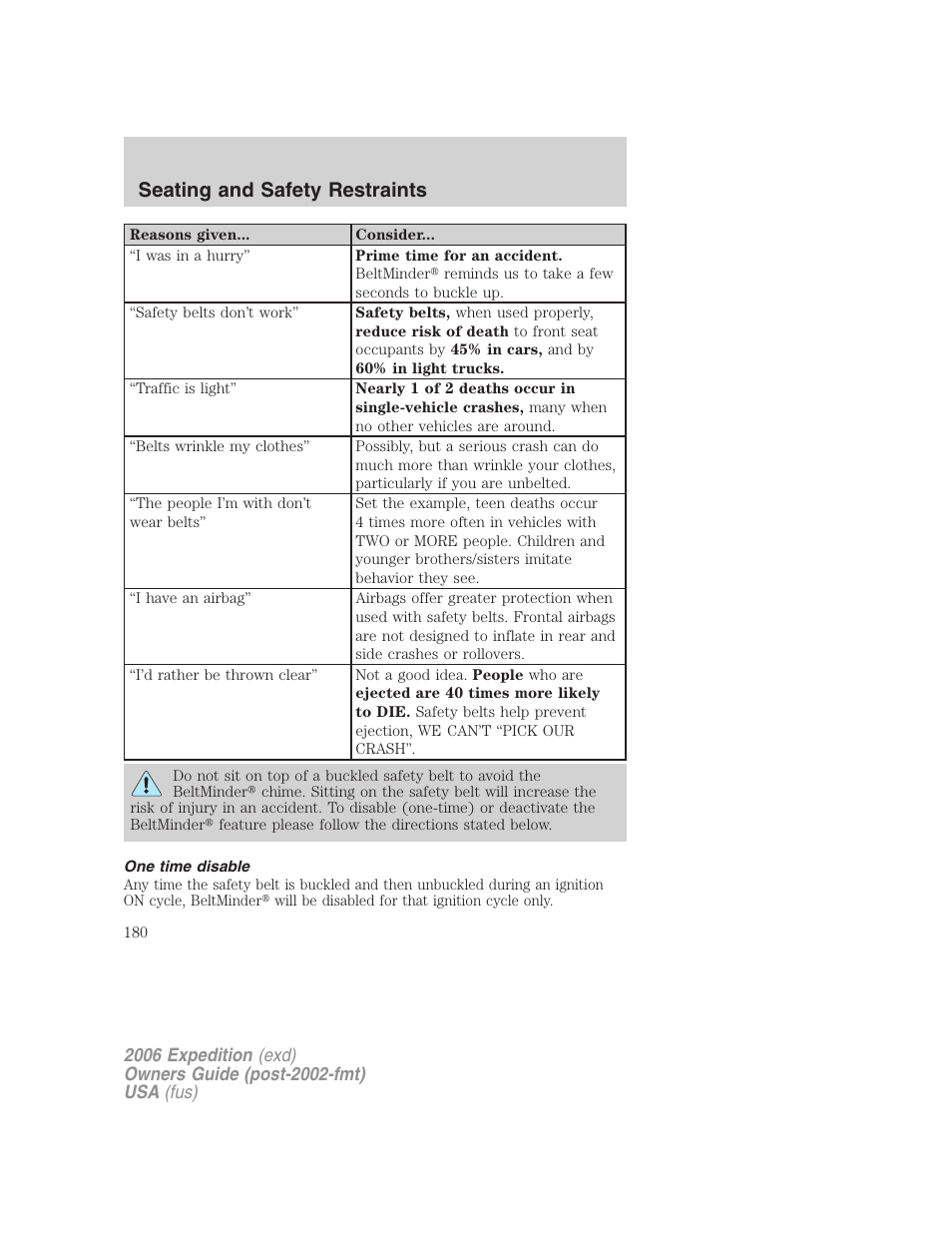 One time disable, Seating and safety restraints | FORD 2006 Expedition v.2 User Manual | Page 180 / 368