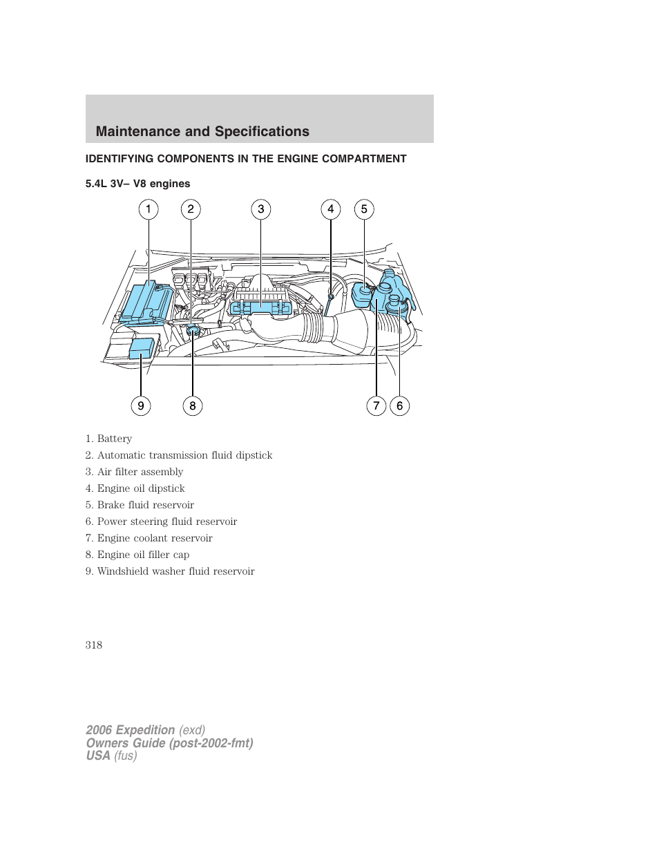 Identifying components in the engine compartment, 4l 3v– v8 engines, Engine compartment | Maintenance and specifications | FORD 2006 Expedition v.2 User Manual | Page 318 / 368