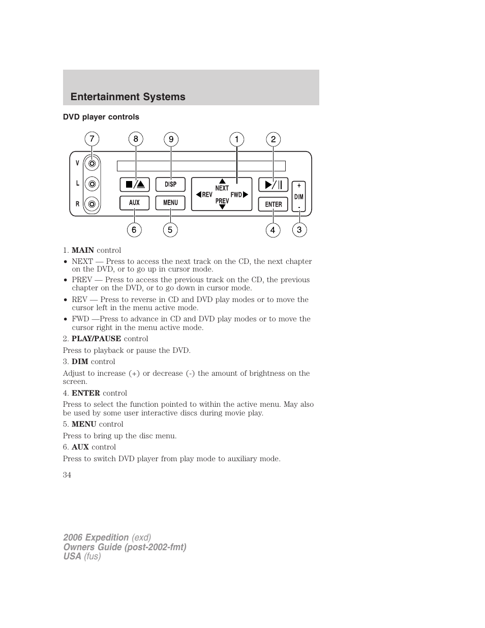 Dvd player controls, Entertainment systems | FORD 2006 Expedition v.2 User Manual | Page 34 / 368