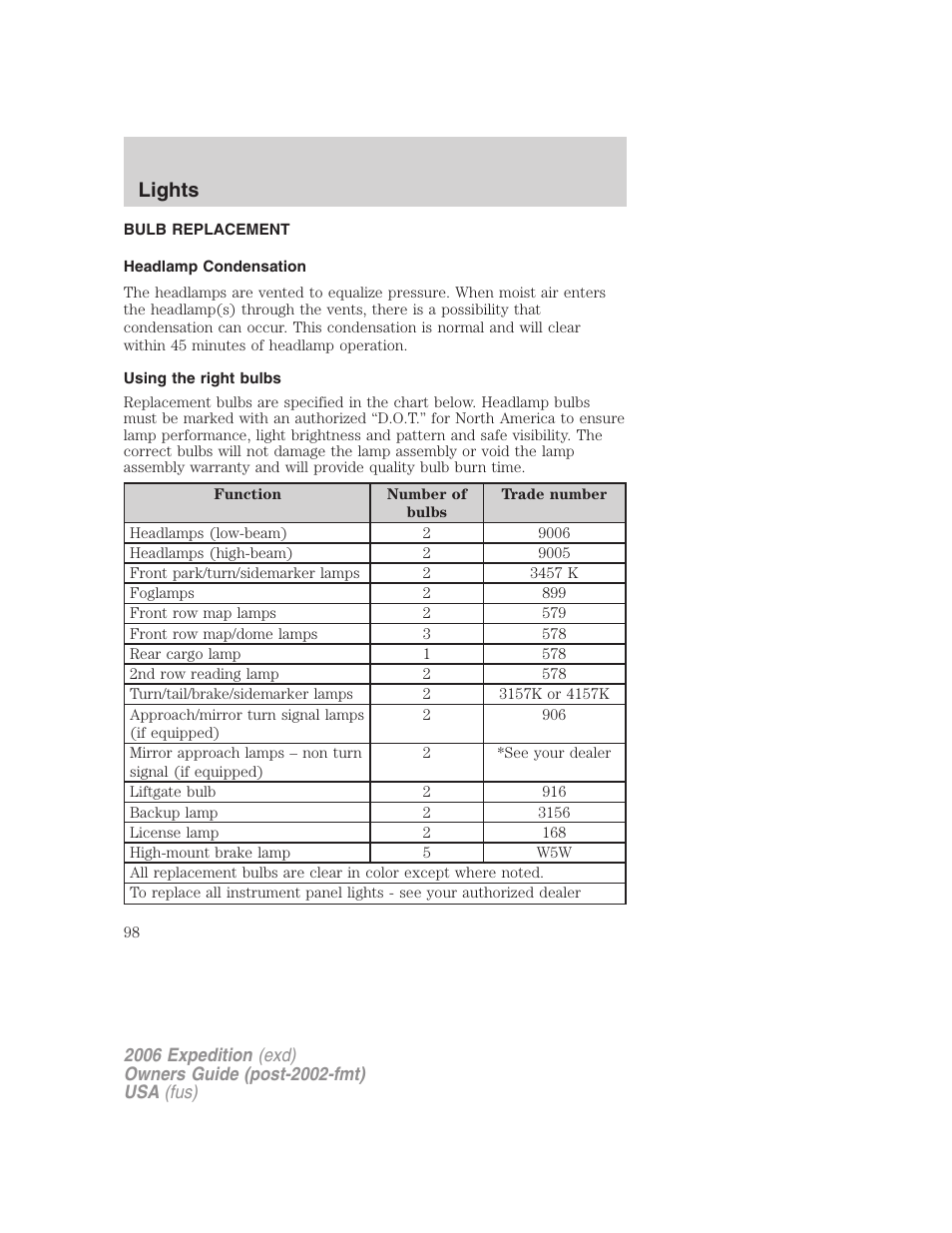 Bulb replacement, Headlamp condensation, Using the right bulbs | Lights | FORD 2006 Expedition v.2 User Manual | Page 98 / 368