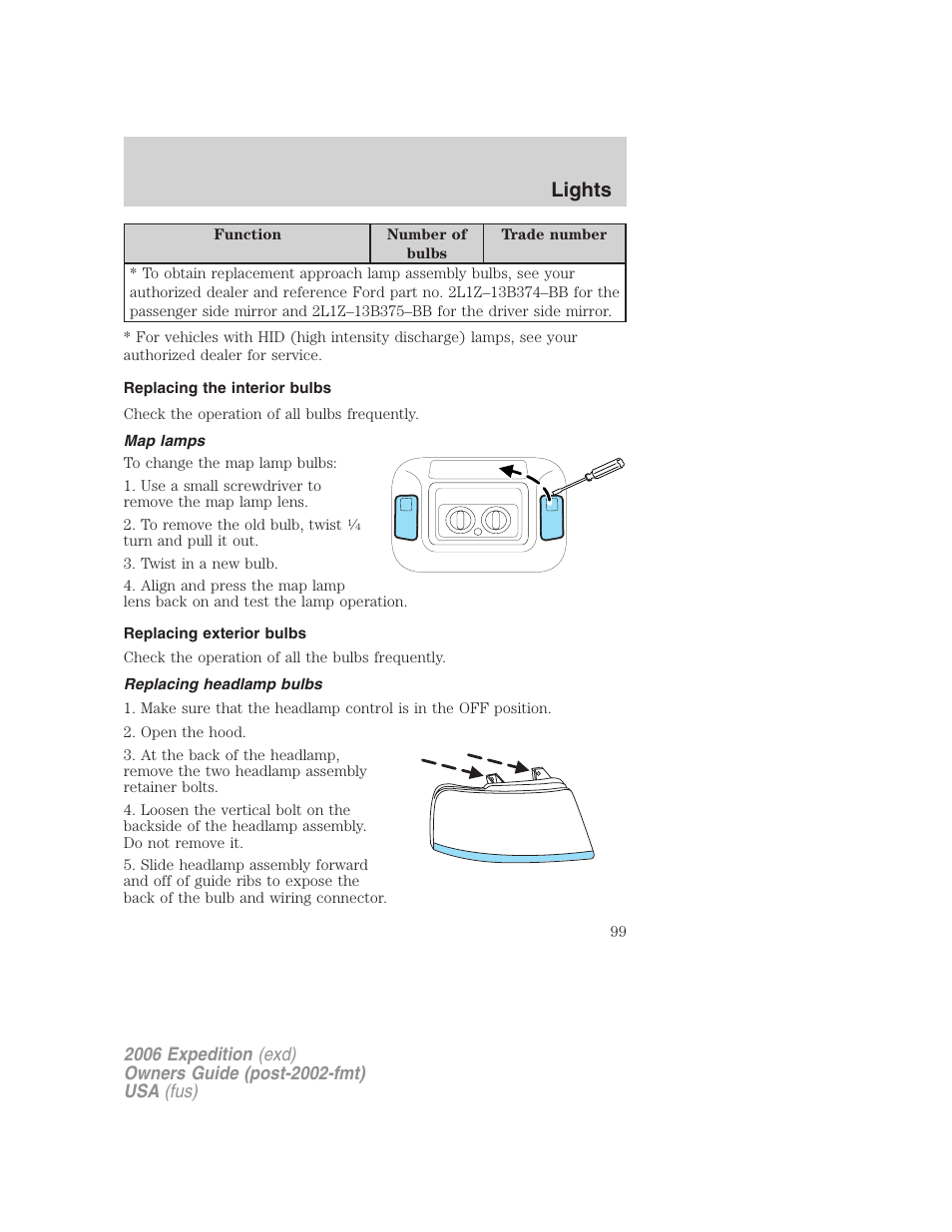 Replacing the interior bulbs, Map lamps, Replacing exterior bulbs | Replacing headlamp bulbs, Lights | FORD 2006 Expedition v.2 User Manual | Page 99 / 368