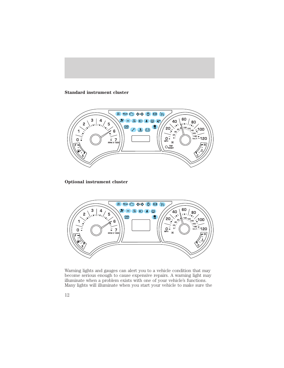 Instrument cluster | FORD 2006 Explorer v.1 User Manual | Page 12 / 328