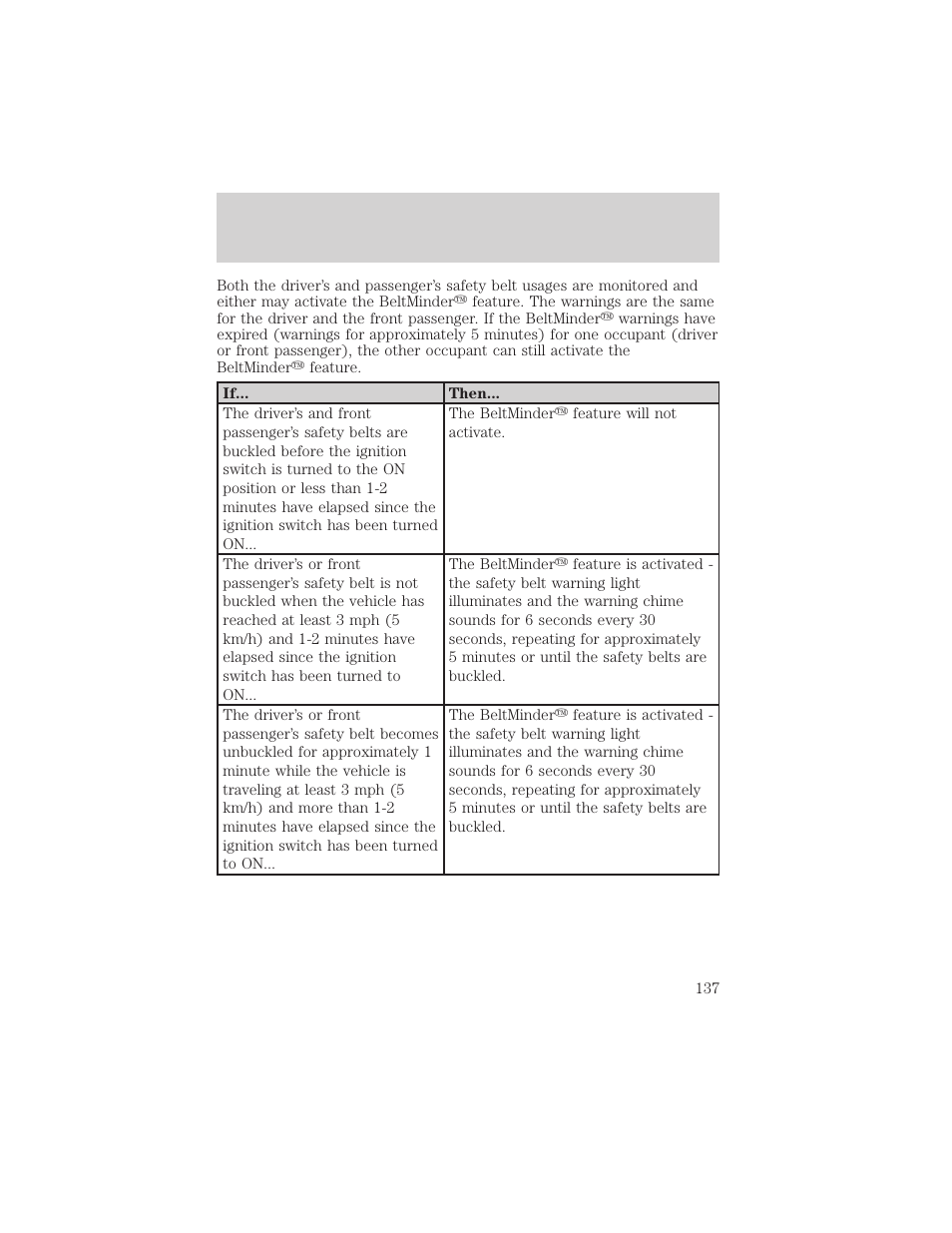 Seating and safety restraints | FORD 2006 Explorer v.1 User Manual | Page 137 / 328