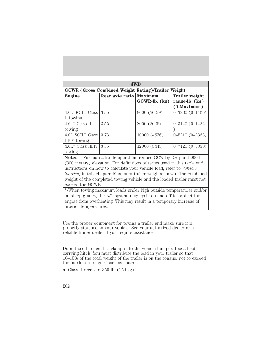 Tires, wheels and loading | FORD 2006 Explorer v.1 User Manual | Page 202 / 328