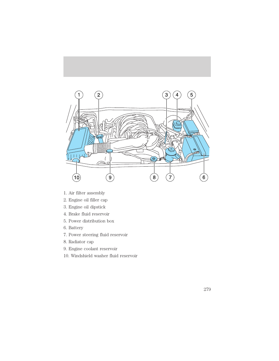 Maintenance and specifications | FORD 2006 Explorer v.1 User Manual | Page 279 / 328