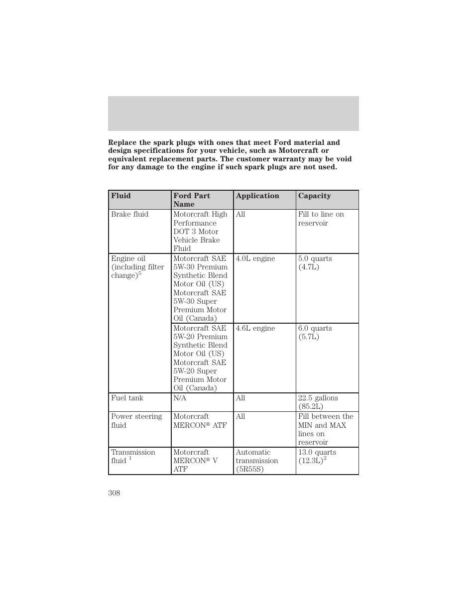 Maintenance and specifications | FORD 2006 Explorer v.1 User Manual | Page 308 / 328