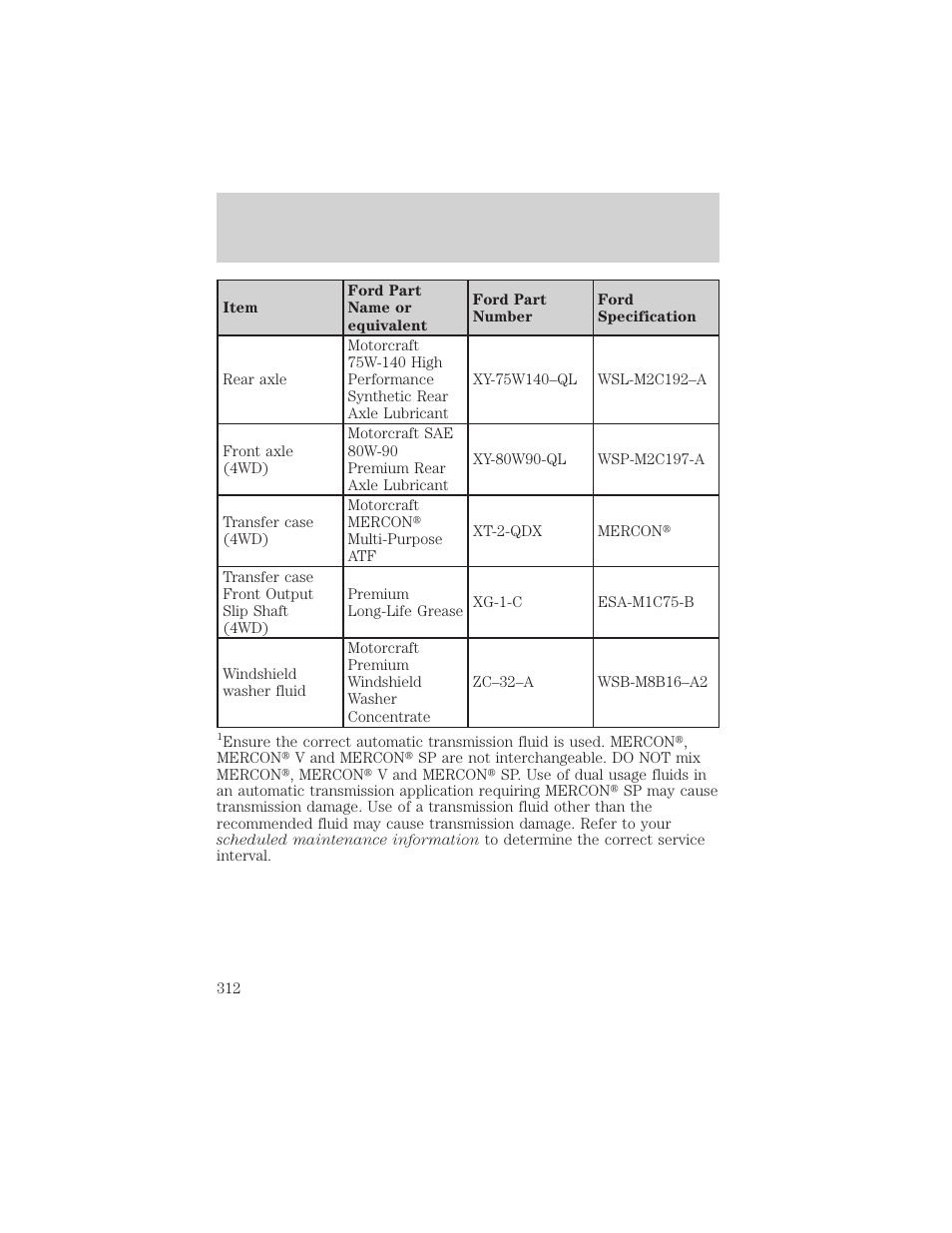 Maintenance and specifications | FORD 2006 Explorer v.1 User Manual | Page 312 / 328