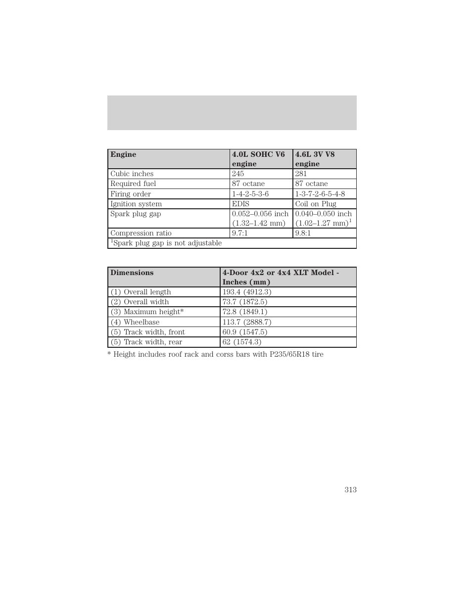 Maintenance and specifications | FORD 2006 Explorer v.1 User Manual | Page 313 / 328