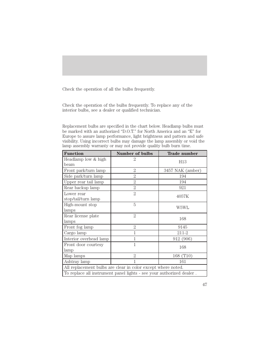 Lights | FORD 2006 Explorer v.1 User Manual | Page 47 / 328