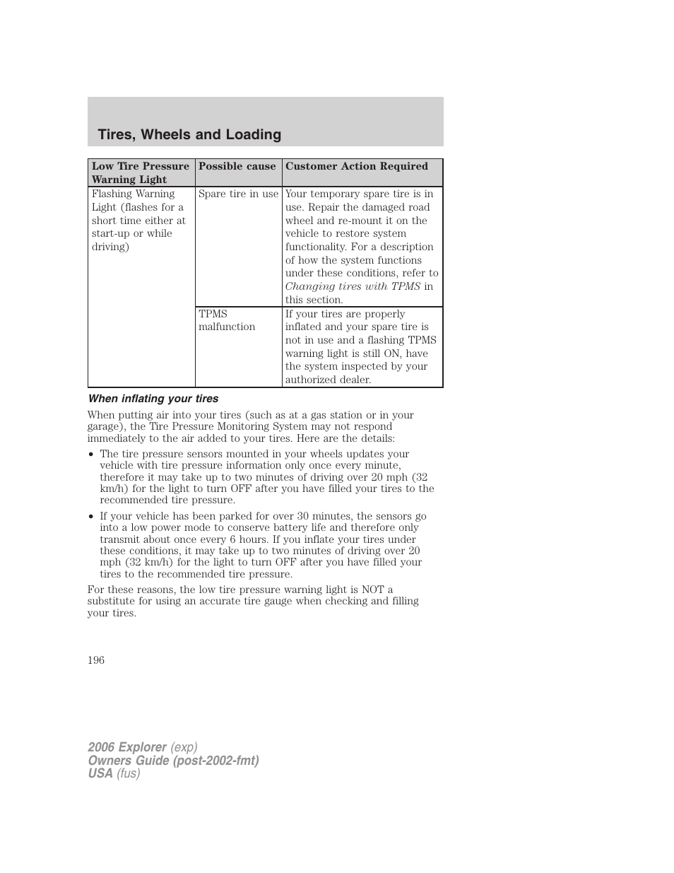 When inflating your tires, Tires, wheels and loading | FORD 2006 Explorer v.2 User Manual | Page 196 / 336