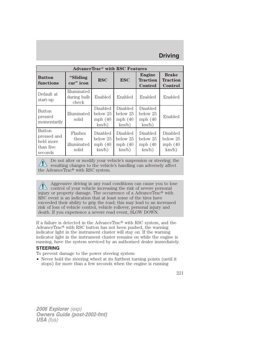 Steering, Driving | FORD 2006 Explorer v.2 User Manual | Page 221 / 336