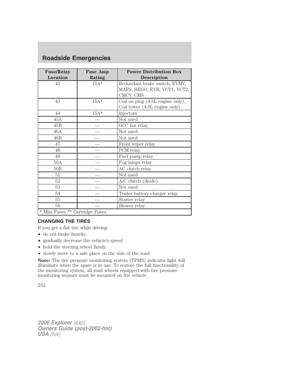 Changing the tires, Changing tires, Roadside emergencies | FORD 2006 Explorer v.2 User Manual | Page 252 / 336