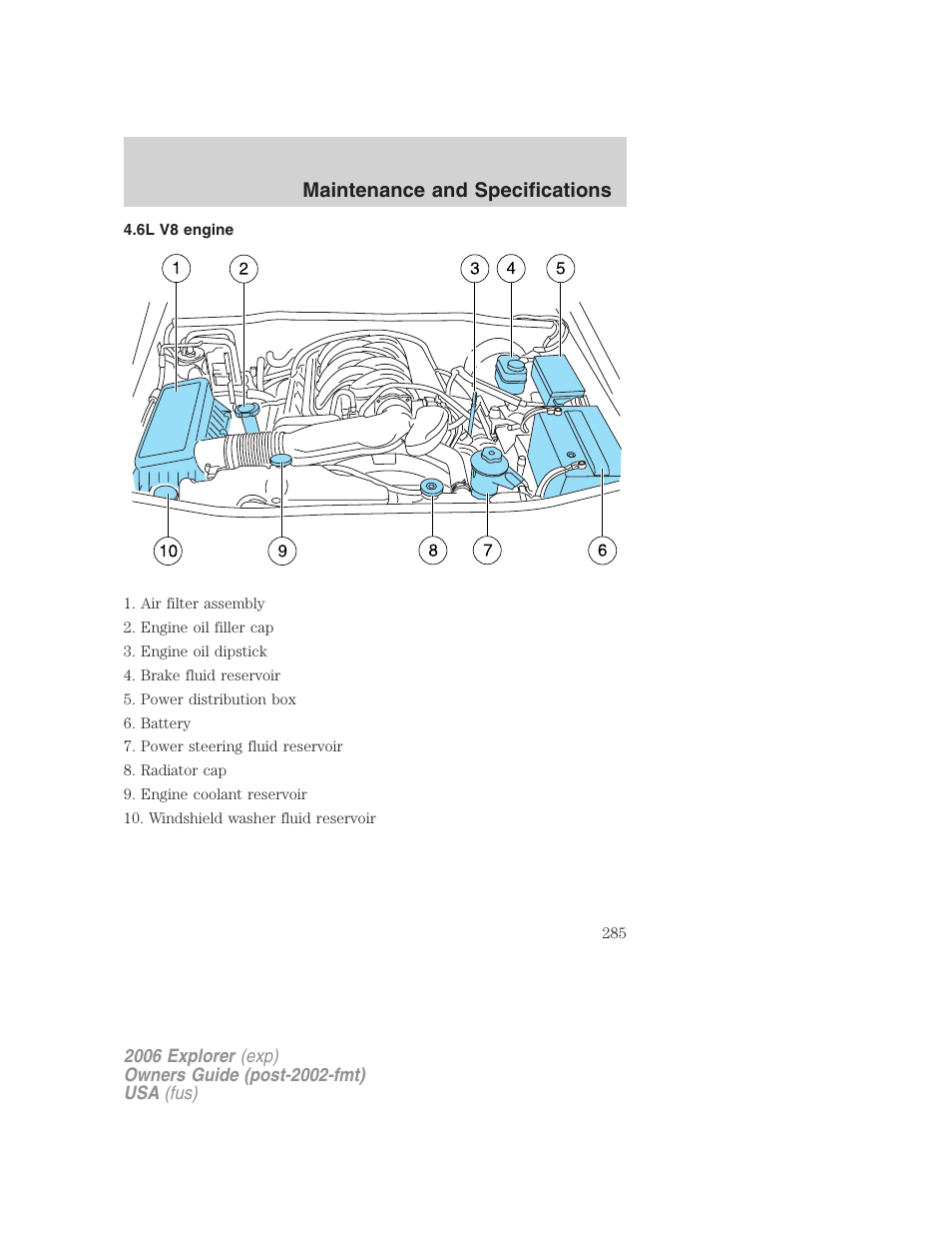 6l v8 engine, Maintenance and specifications | FORD 2006 Explorer v.2 User Manual | Page 285 / 336