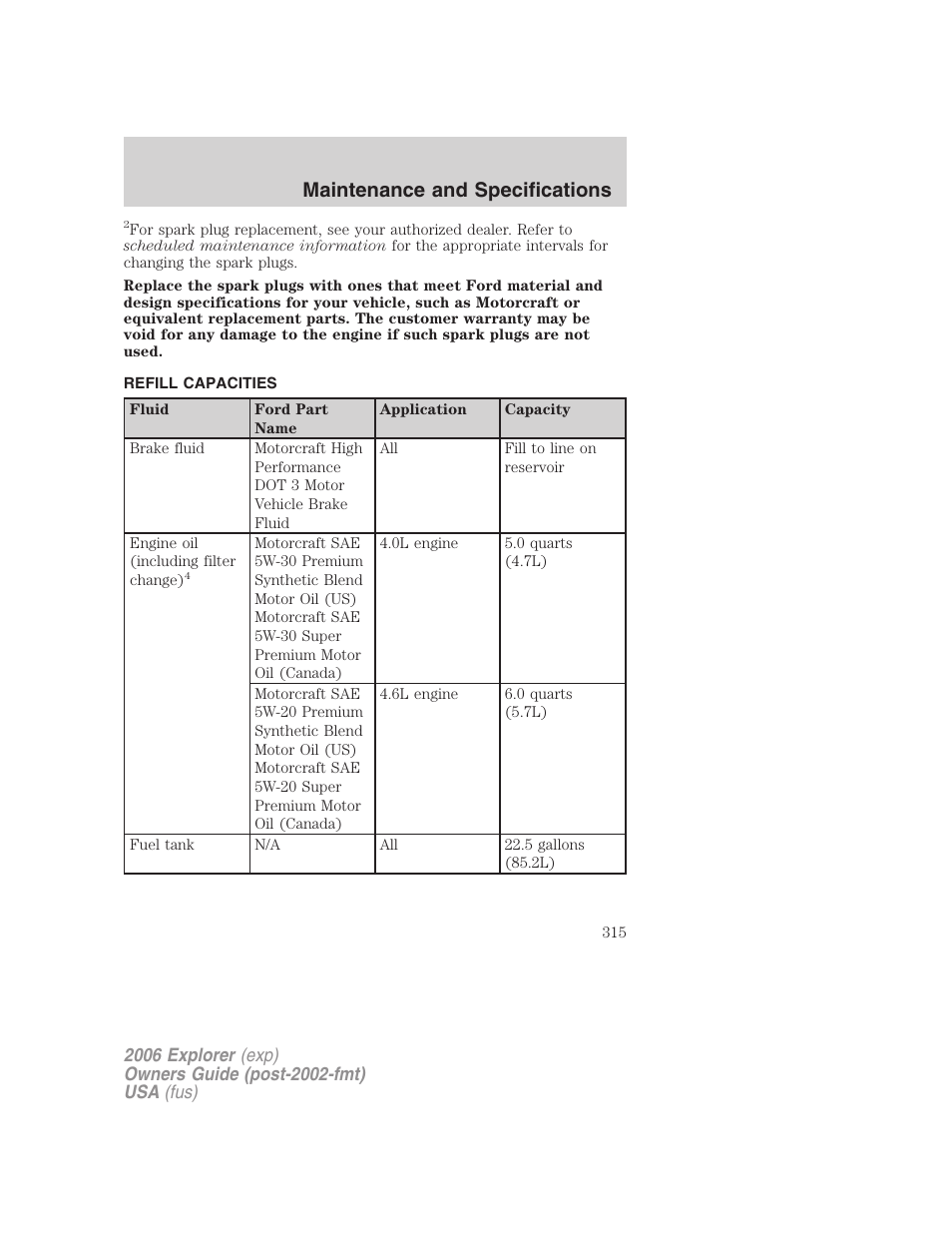 Refill capacities, Maintenance and specifications | FORD 2006 Explorer v.2 User Manual | Page 315 / 336