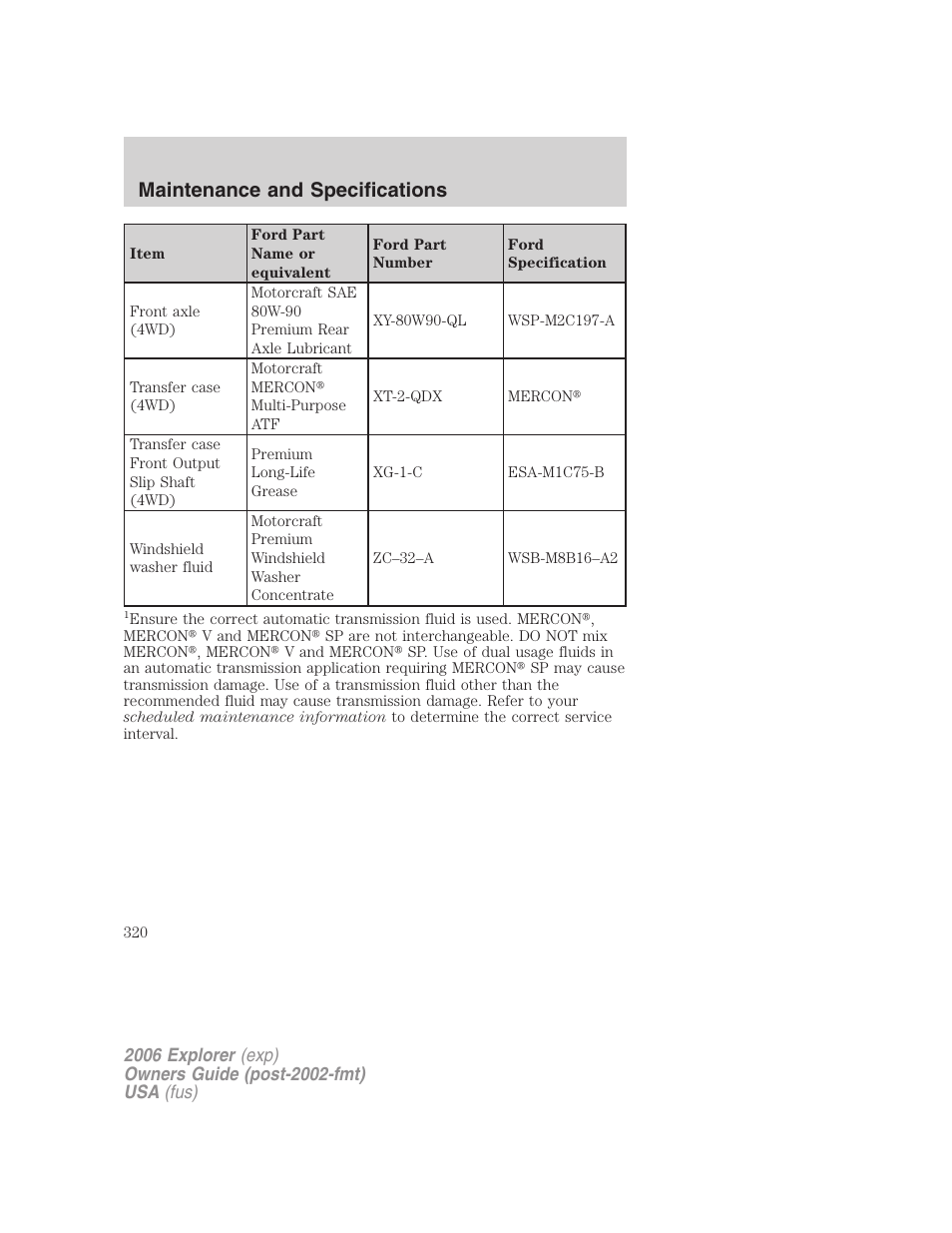 Maintenance and specifications | FORD 2006 Explorer v.2 User Manual | Page 320 / 336