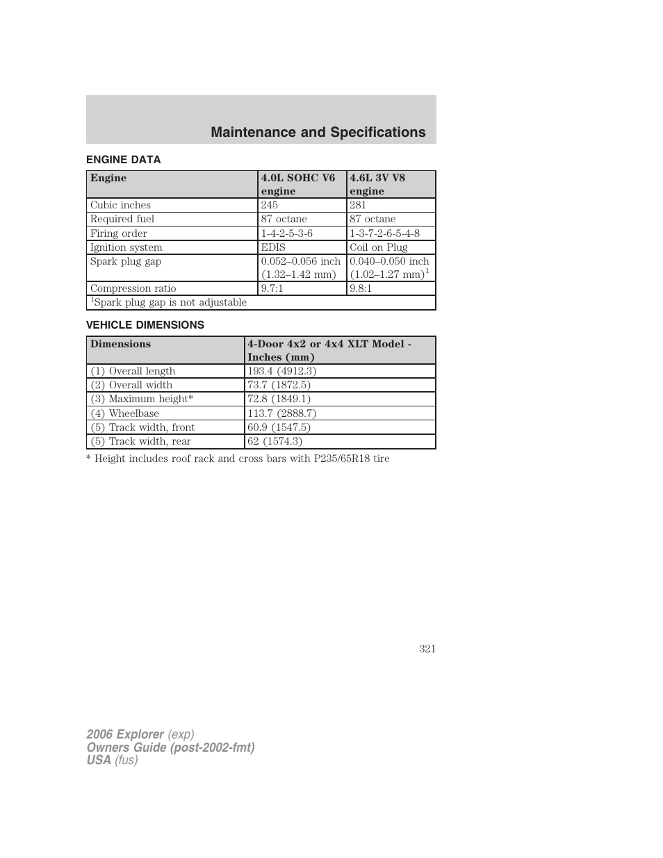 Engine data, Vehicle dimensions, Maintenance and specifications | FORD 2006 Explorer v.2 User Manual | Page 321 / 336