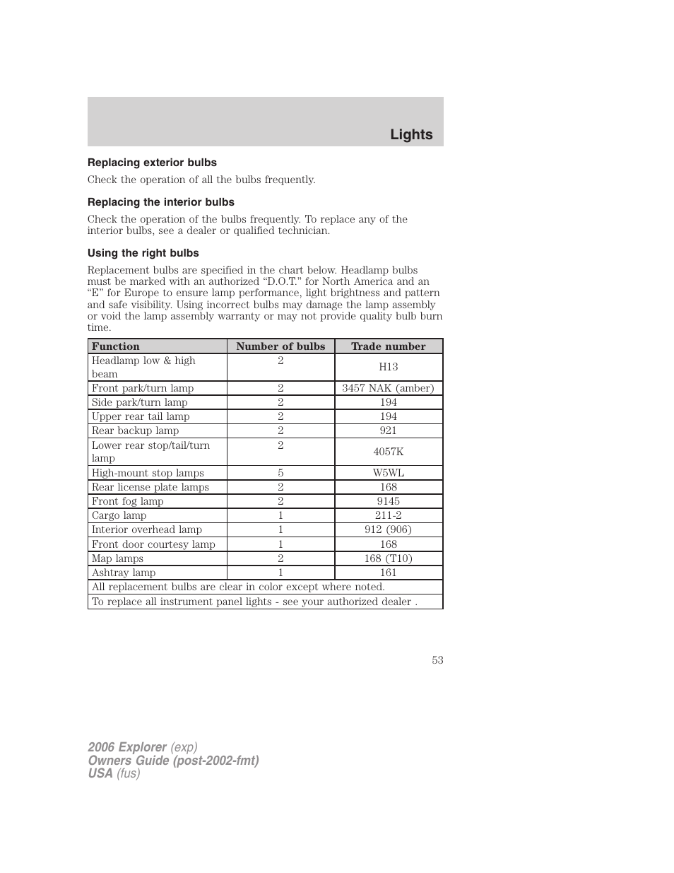 Replacing exterior bulbs, Replacing the interior bulbs, Using the right bulbs | Lights | FORD 2006 Explorer v.2 User Manual | Page 53 / 336