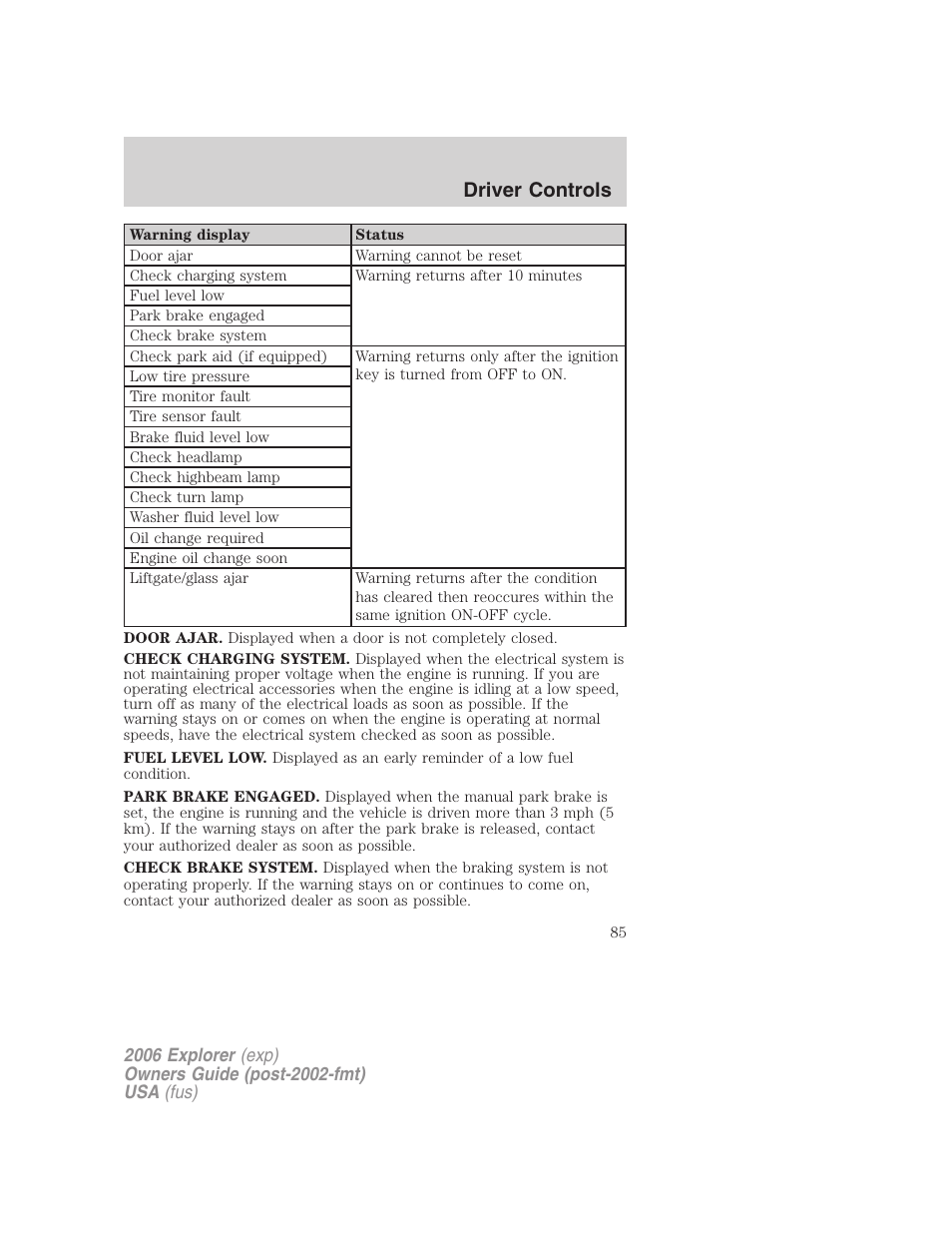 Driver controls | FORD 2006 Explorer v.2 User Manual | Page 85 / 336