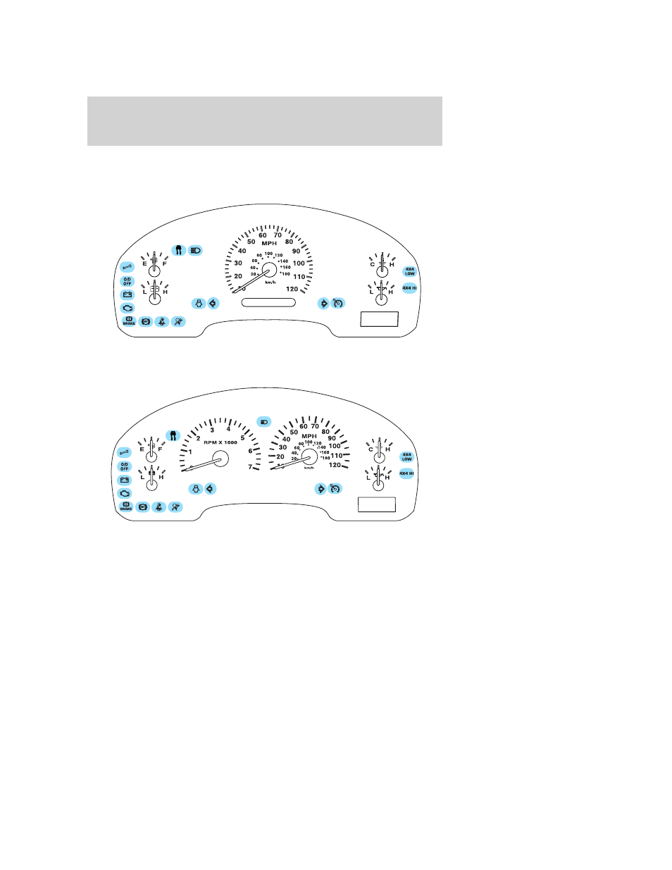 Instrument cluster, Warning lights and chimes, Warning and control lights | FORD 2006 F-150 v.1 User Manual | Page 12 / 336