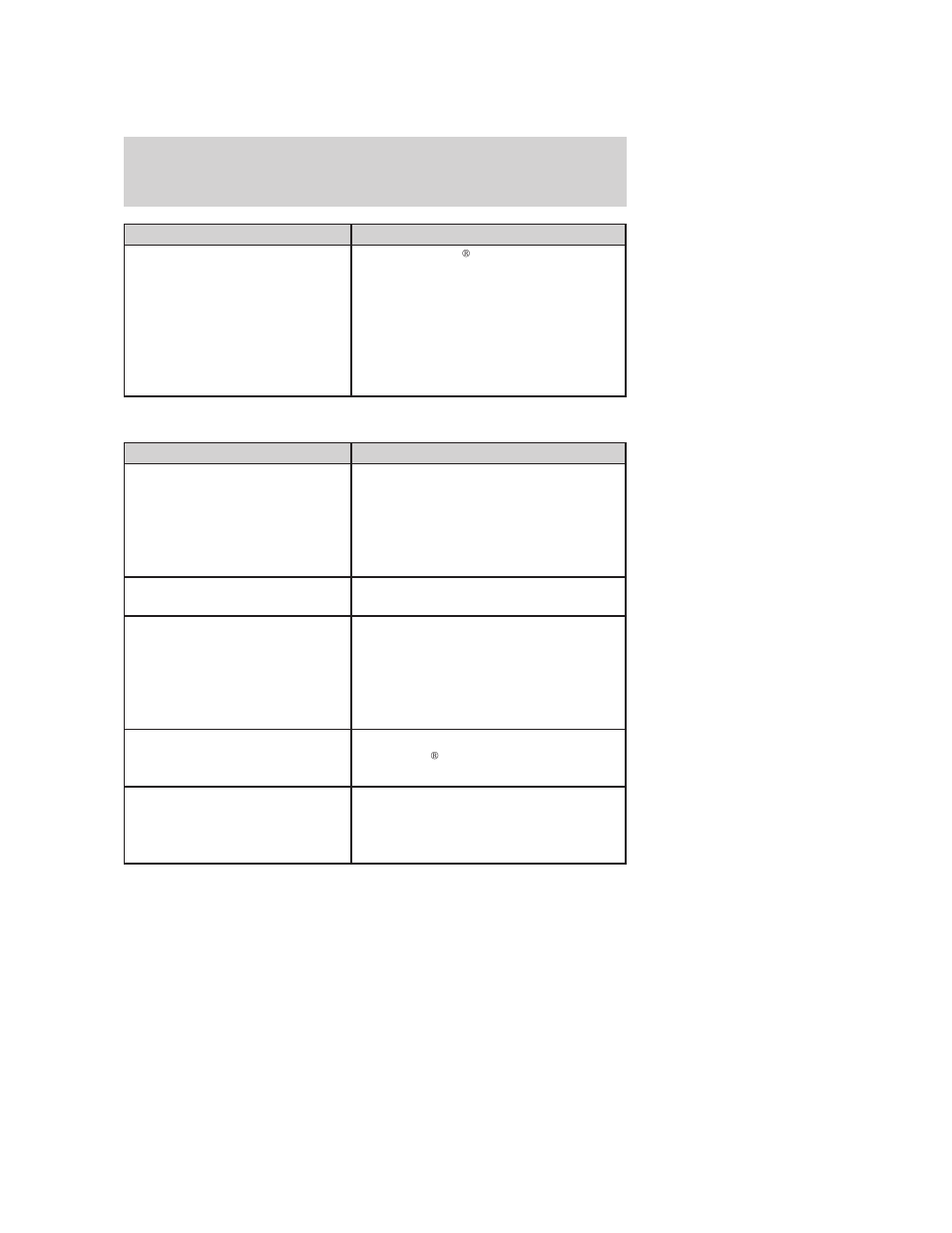 Seating and safety restraints | FORD 2006 F-150 v.1 User Manual | Page 133 / 336