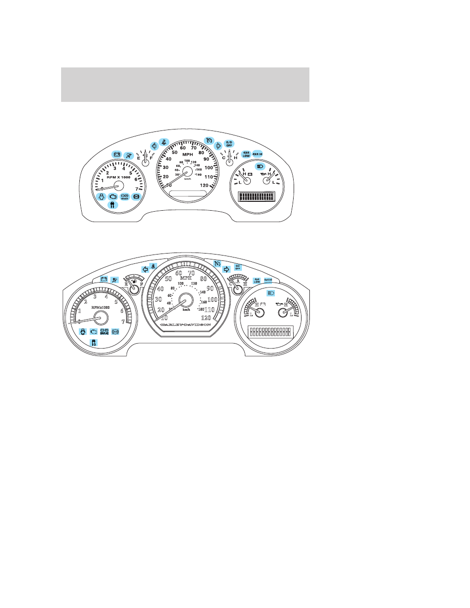 Instrument cluster | FORD 2006 F-150 v.1 User Manual | Page 14 / 336