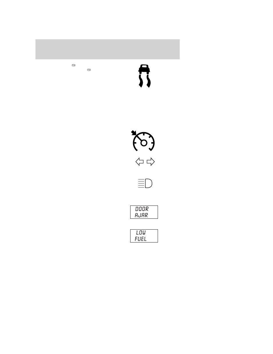 Mini message center warning displays (if equipped), Instrument cluster | FORD 2006 F-150 v.1 User Manual | Page 17 / 336