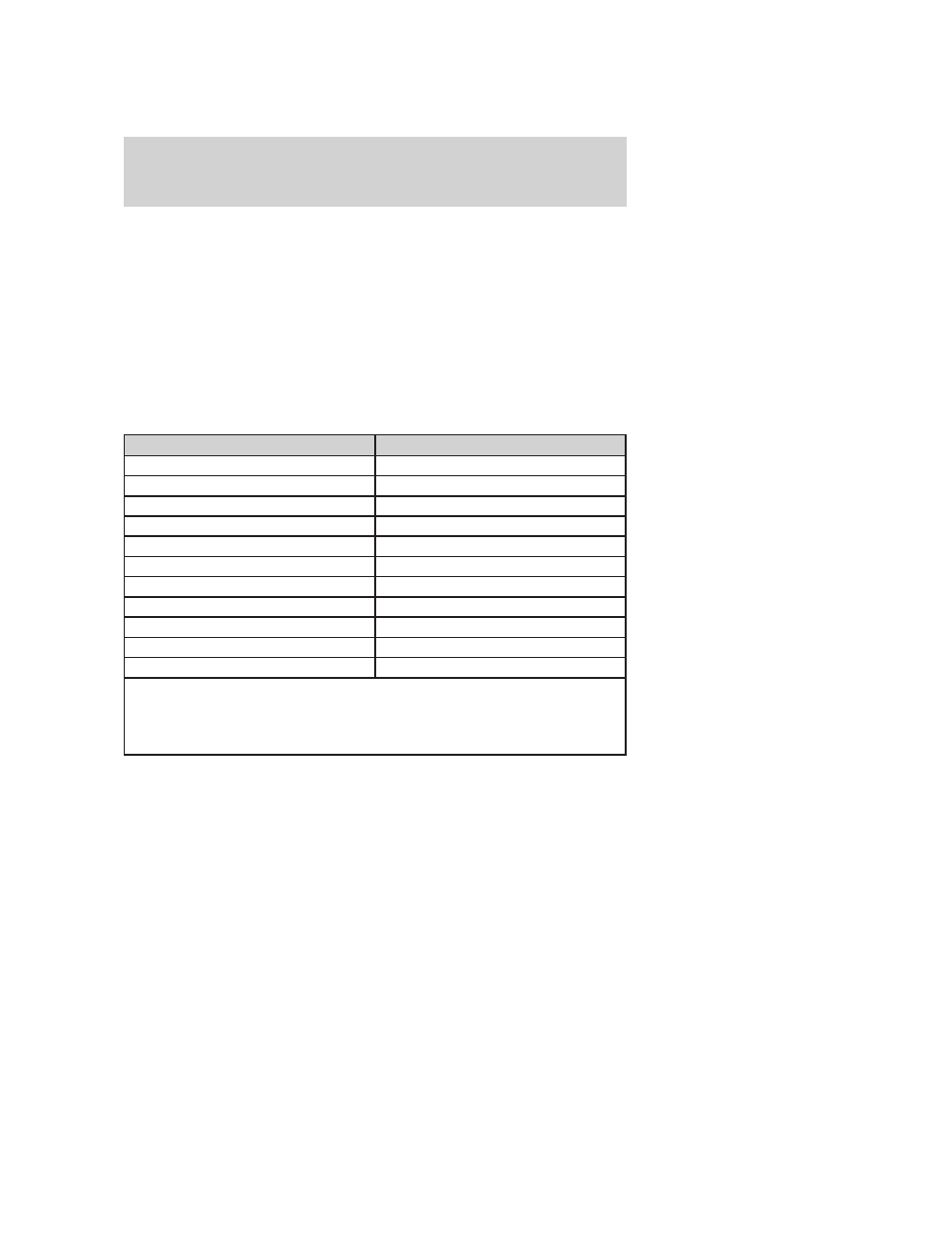 Tires, wheels and loading | FORD 2006 F-150 v.1 User Manual | Page 176 / 336