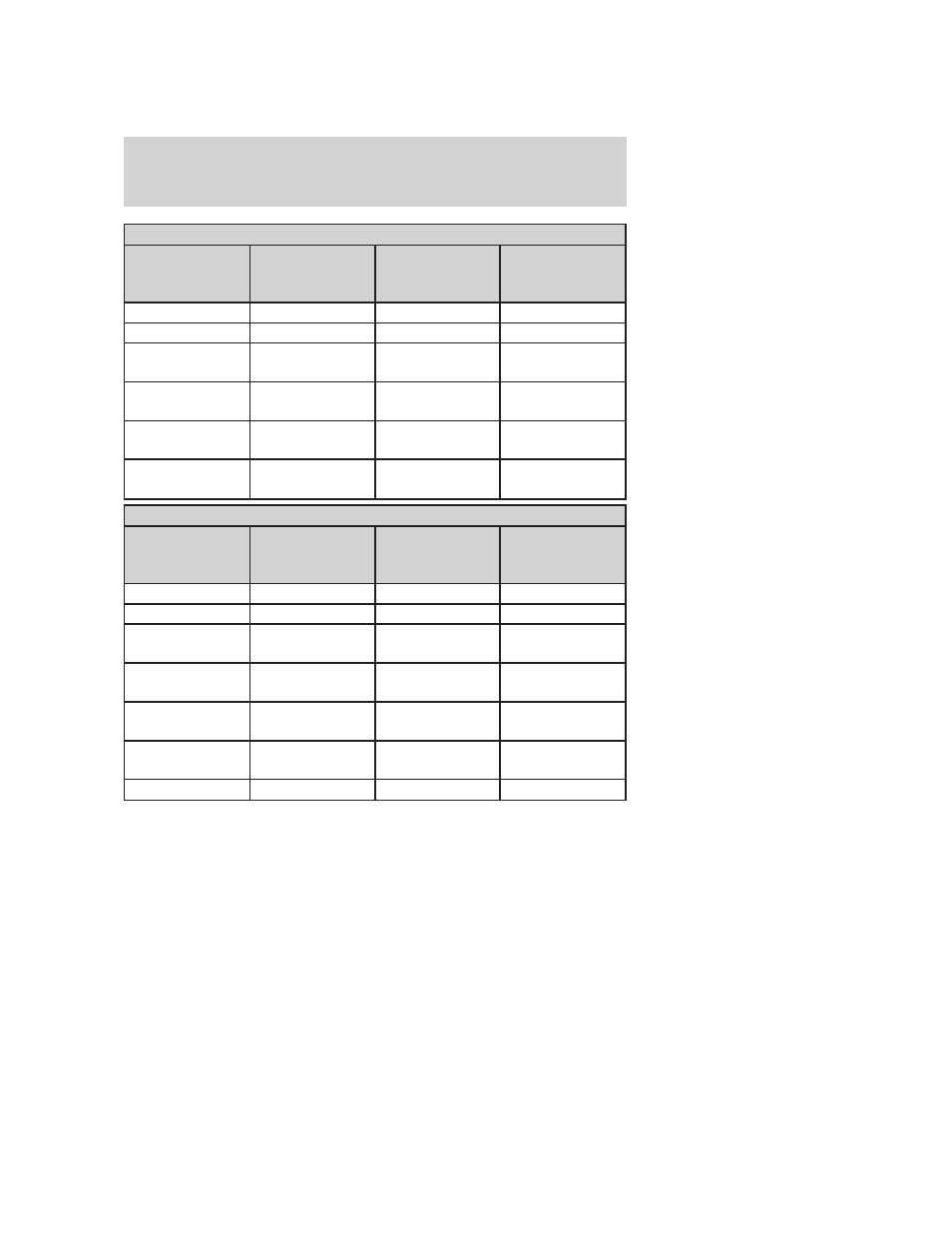 Tires, wheels and loading | FORD 2006 F-150 v.1 User Manual | Page 189 / 336