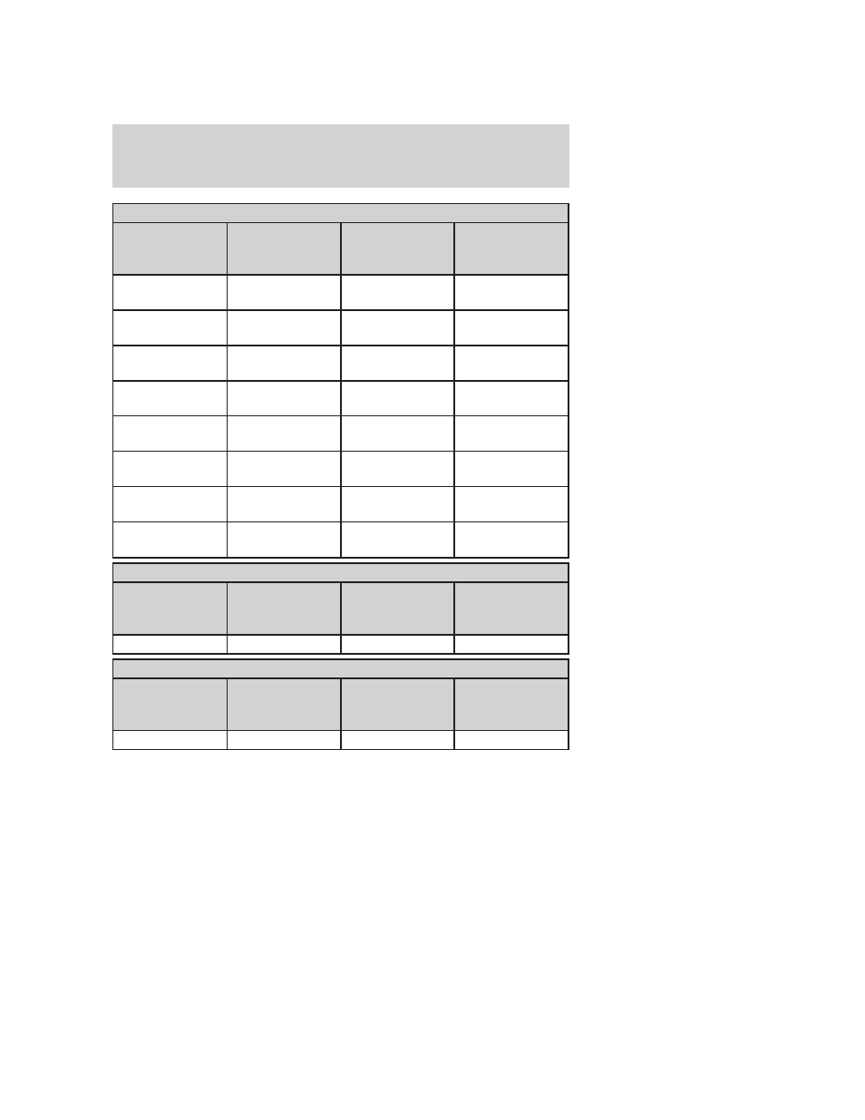 Tires, wheels and loading | FORD 2006 F-150 v.1 User Manual | Page 191 / 336