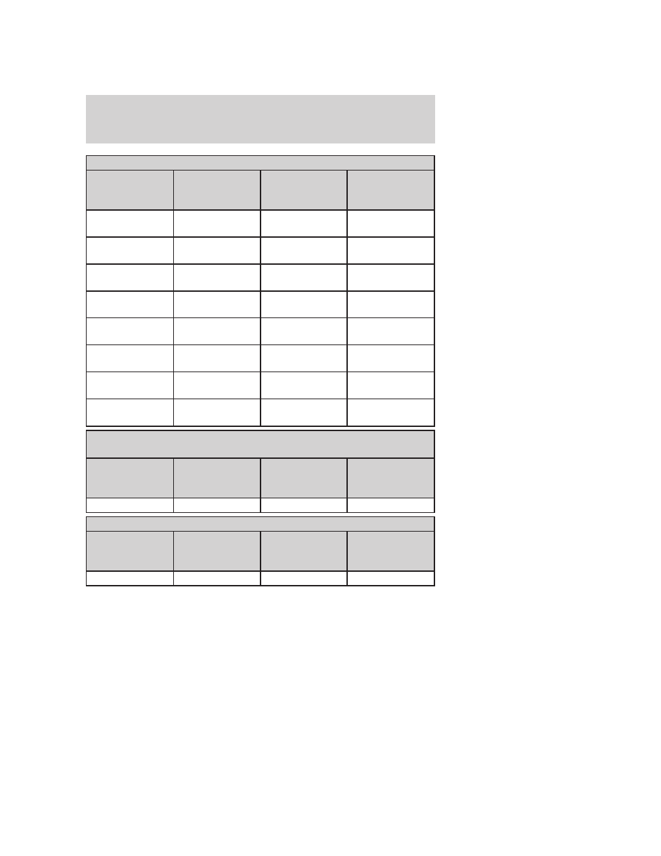 Tires, wheels and loading | FORD 2006 F-150 v.1 User Manual | Page 193 / 336