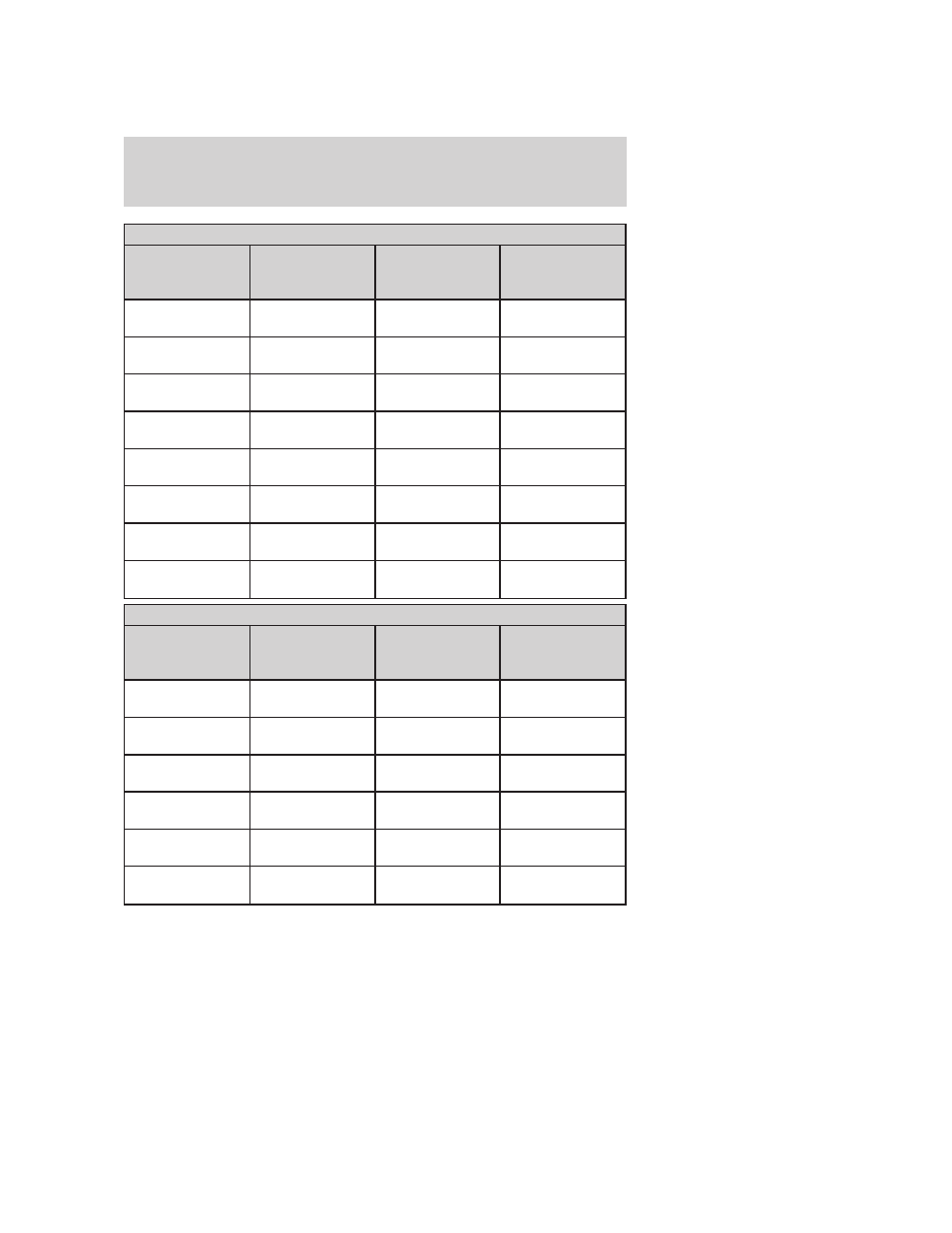 Tires, wheels and loading | FORD 2006 F-150 v.1 User Manual | Page 194 / 336