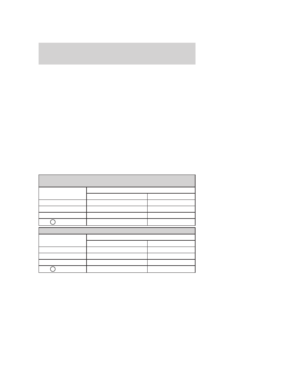 Recommended shift speeds, Driving | FORD 2006 F-150 v.1 User Manual | Page 216 / 336
