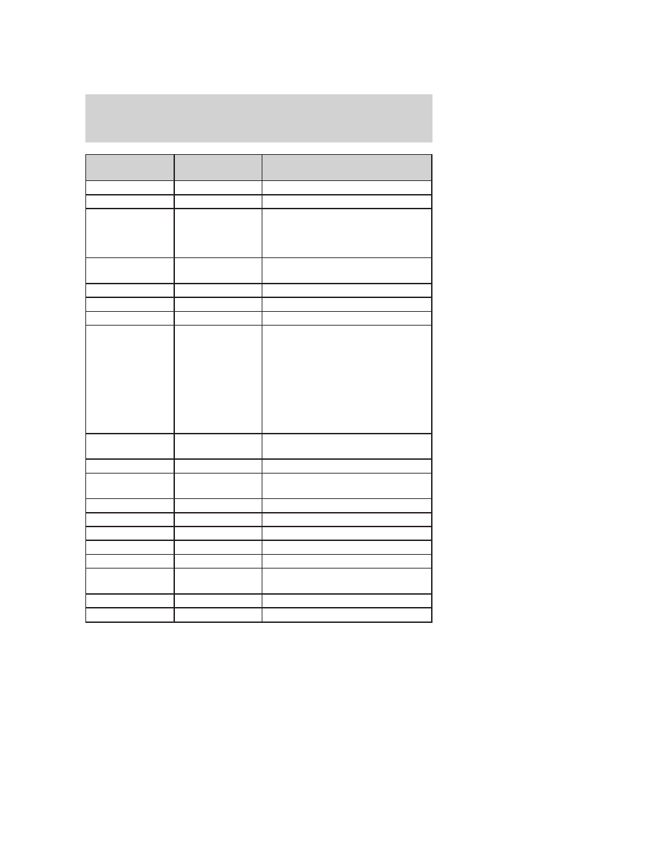 Roadside emergencies | FORD 2006 F-150 v.1 User Manual | Page 241 / 336