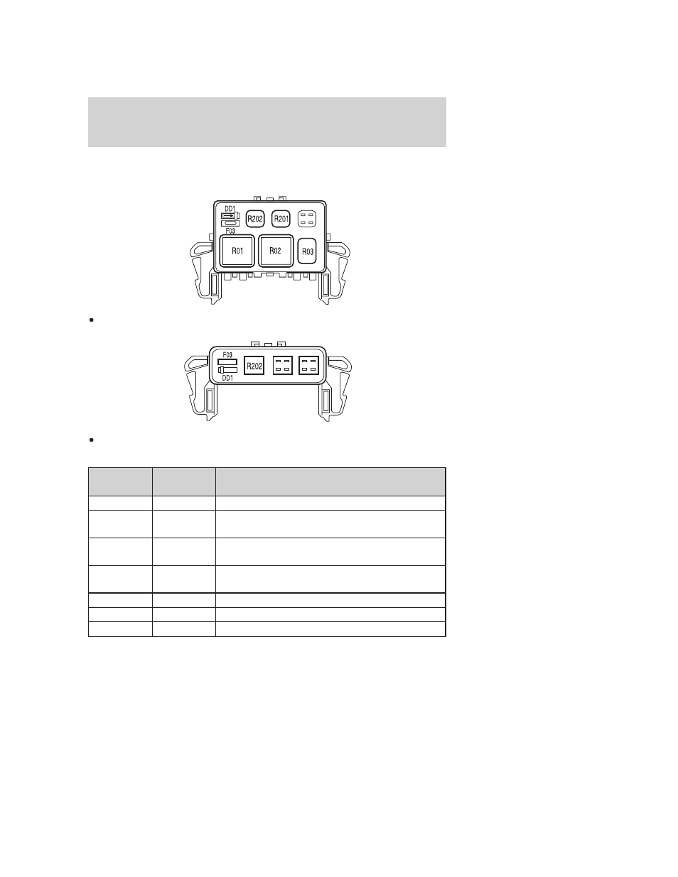 Auxiliary relay box, Roadside emergencies | FORD 2006 F-150 v.1 User Manual | Page 243 / 336