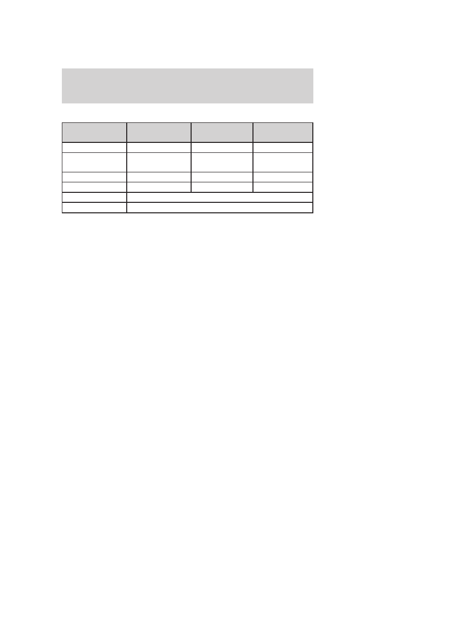 Motorcraft part numbers, Part numbers, Maintenance and specifications | FORD 2006 F-150 v.1 User Manual | Page 312 / 336