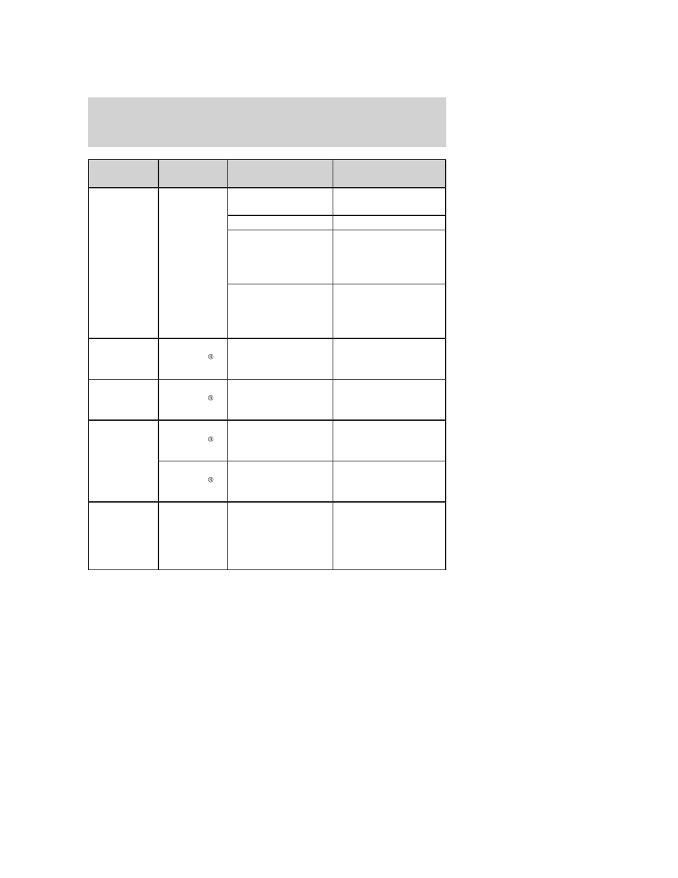 Maintenance and specifications | FORD 2006 F-150 v.1 User Manual | Page 314 / 336