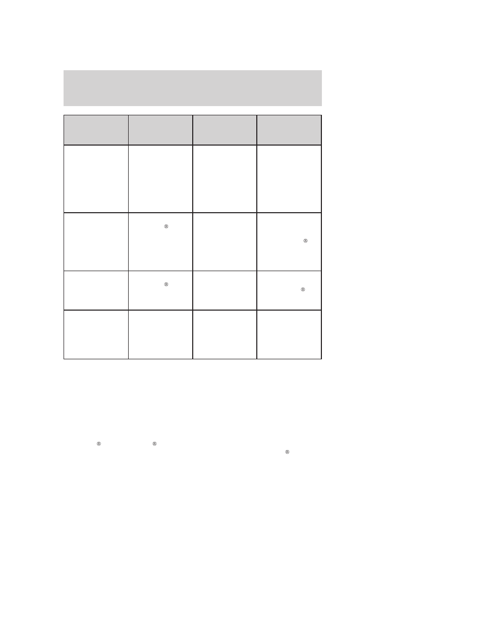 Maintenance and specifications | FORD 2006 F-150 v.1 User Manual | Page 318 / 336