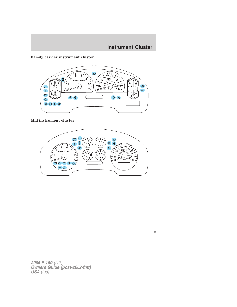 FORD 2006 F-150 v.2 User Manual | Page 13 / 336
