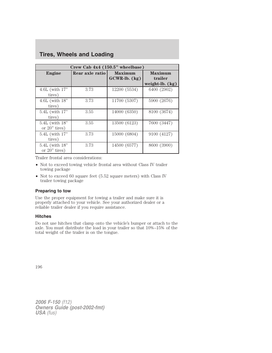 Preparing to tow, Hitches, Tires, wheels and loading | FORD 2006 F-150 v.2 User Manual | Page 196 / 336