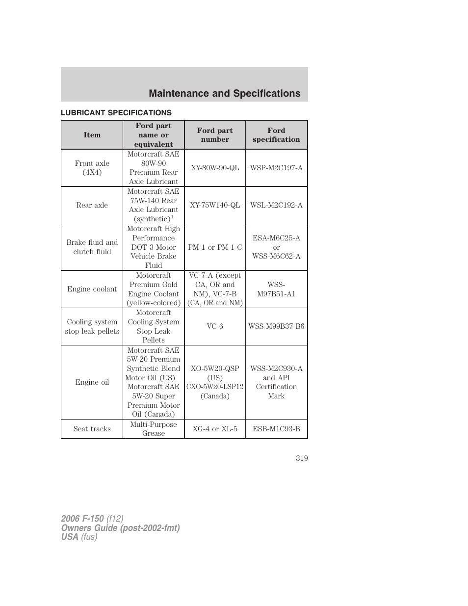 Lubricant specifications, Maintenance and specifications | FORD 2006 F-150 v.2 User Manual | Page 319 / 336