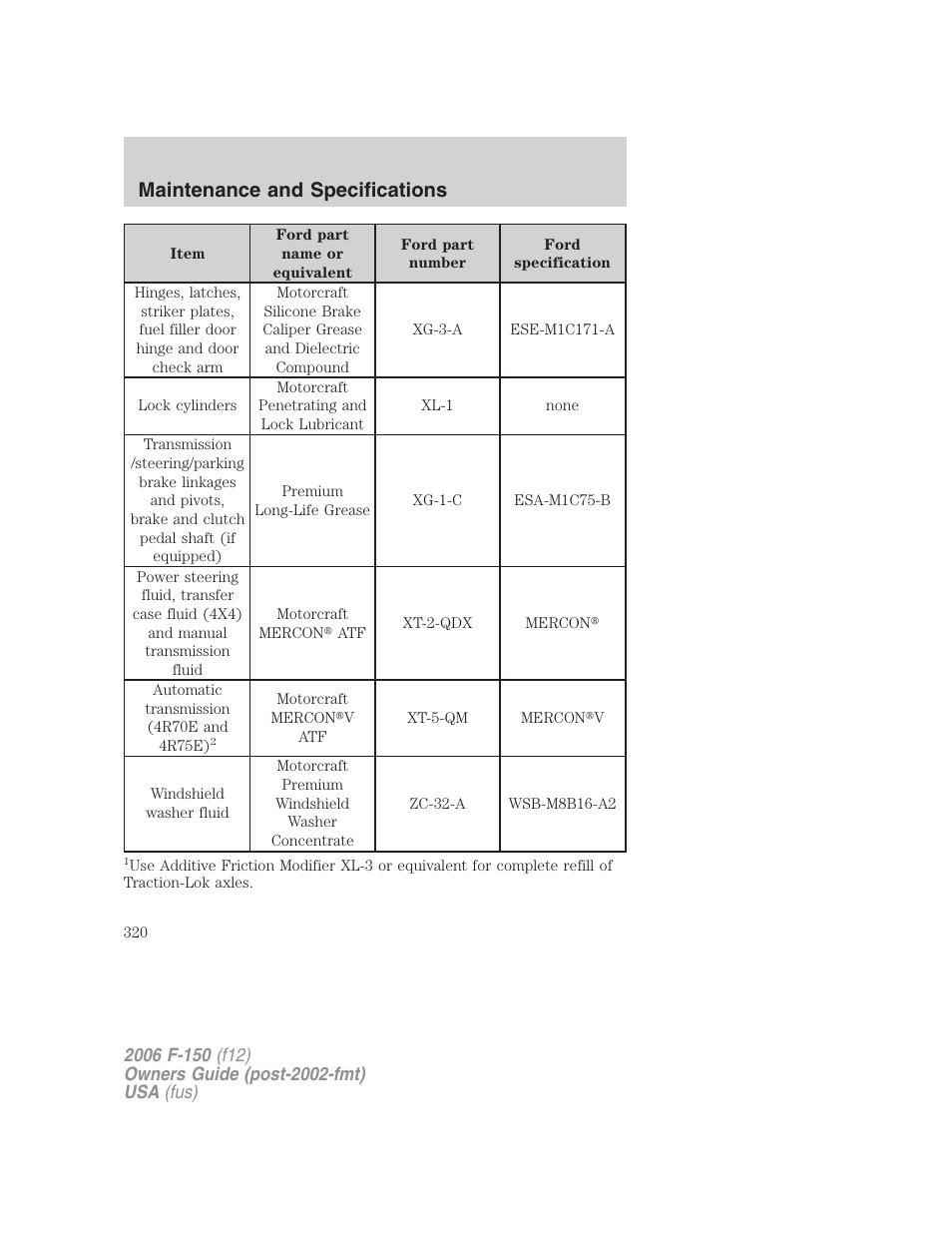 Maintenance and specifications | FORD 2006 F-150 v.2 User Manual | Page 320 / 336