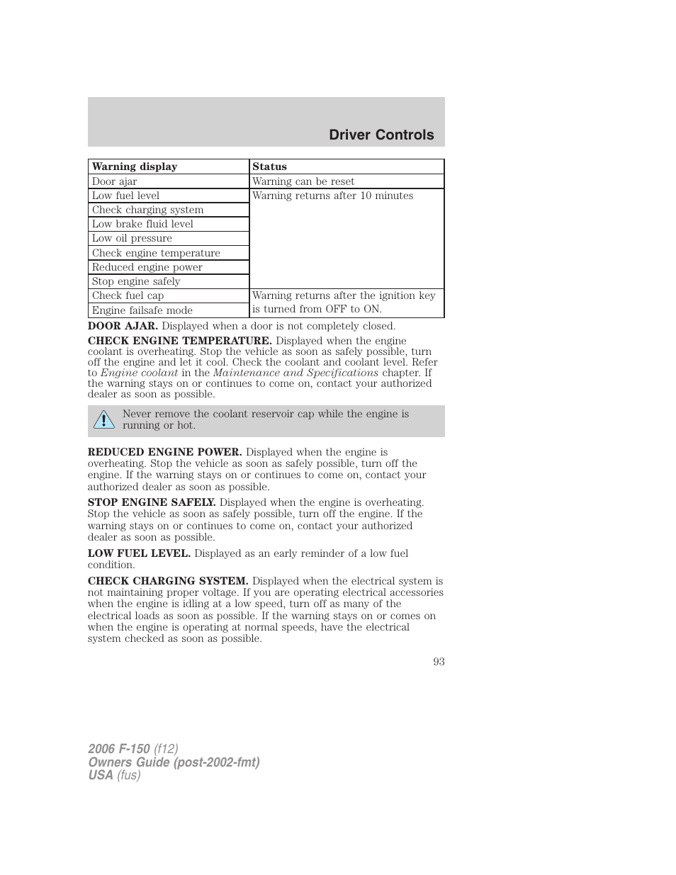 Driver controls | FORD 2006 F-150 v.2 User Manual | Page 93 / 336