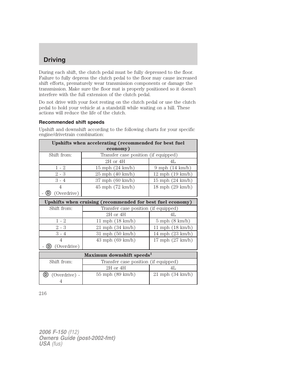 Recommended shift speeds, Driving | FORD 2006 F-150 v.3 User Manual | Page 216 / 336