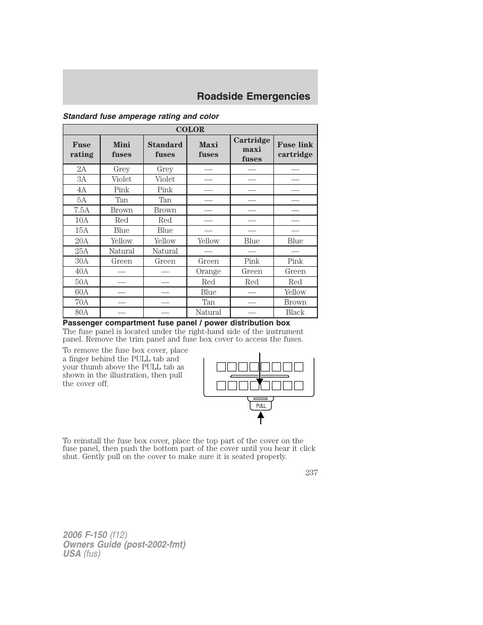 Standard fuse amperage rating and color, Roadside emergencies | FORD 2006 F-150 v.3 User Manual | Page 237 / 336