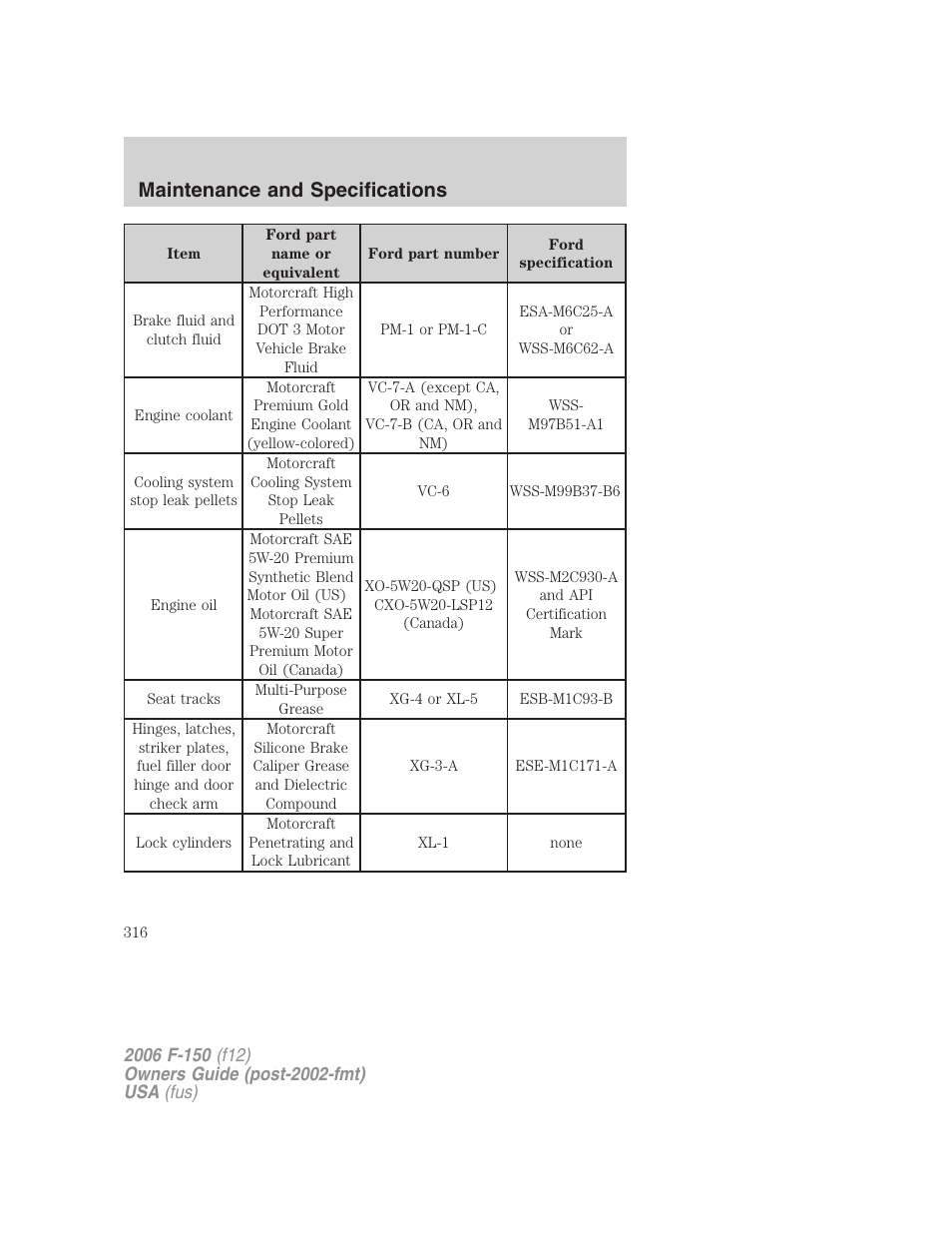 Maintenance and specifications | FORD 2006 F-150 v.3 User Manual | Page 316 / 336