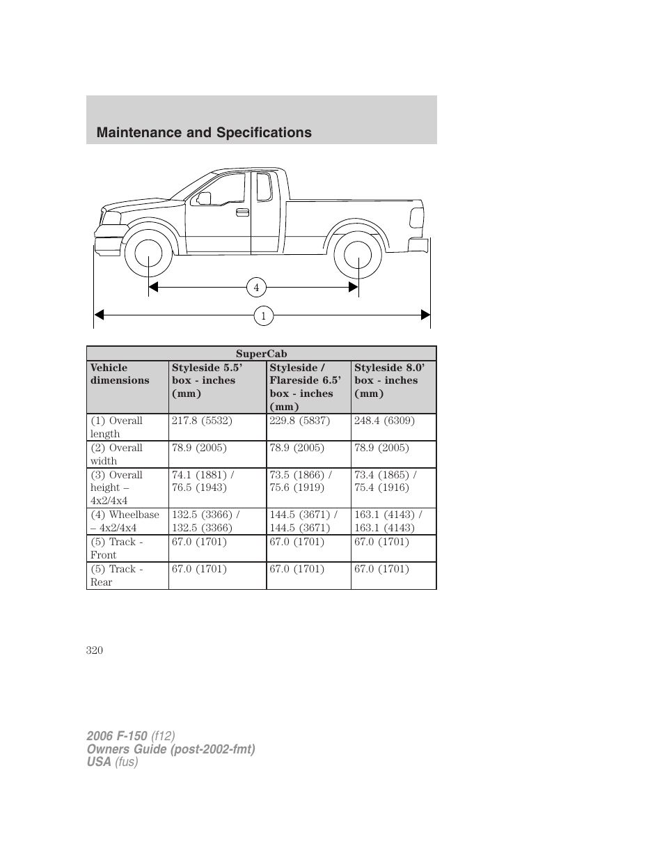 Maintenance and specifications | FORD 2006 F-150 v.3 User Manual | Page 320 / 336