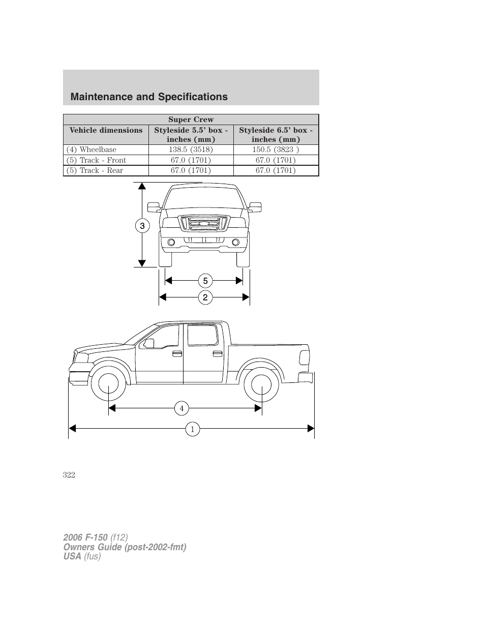 Maintenance and specifications | FORD 2006 F-150 v.3 User Manual | Page 322 / 336
